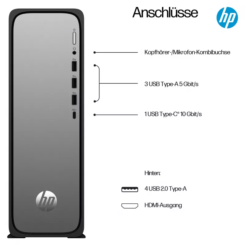 HP OmniDesk S03-0032ng - Slim desktop - Core i3 i3-14100 - Complete system - Core i3