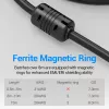 Cable HDMI to DVI 2M/BLACK Abfbh Vention