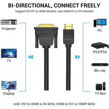Cable HDMI to DVI 5M/BLACK Abfbj Vention