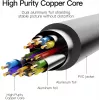 Cable HDMI to DVI 5M/BLACK Abfbj Vention