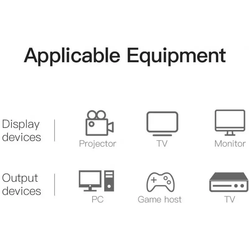 Cable HDMI to DVI 5M/BLACK Abfbj Vention