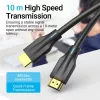 Cable HDMI 8K/1M Black Aanbf Vention