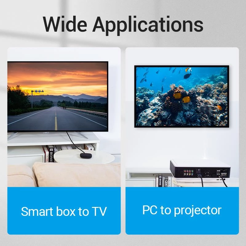 Cable HDMI 8K/1M Black Aanbf Vention