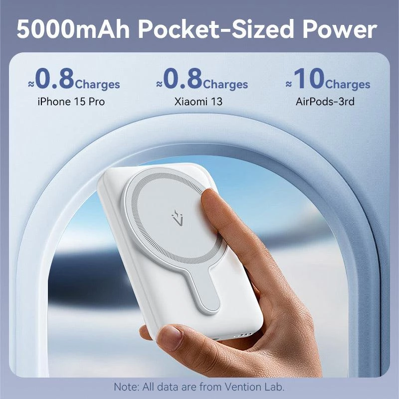 Power Bank Wrl 5000MAH 20W/MAGNETIC Black FHSB0 Vention