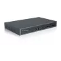 IP PBX system Yeastar P550
