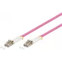 InfiniBand/fibre optic cable LC SC Pink Goobay 95944