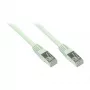 Goodconnections 8550-250 Ethernet Patch Cable Grey
