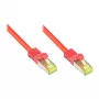 Goodconnections 8070R-250R Ethernet Patch Cable Red