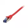 Synergy21 Patch Cable RJ45, CAT6A 500Mhz, 1,5m, Red, S-STP(S/FTP), TPE/LSZH(Superflex), AWG26,