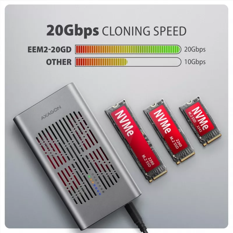 External enclosure AXAGON EEM2-20GD USB-C 20 Gbps for two M.2 NVMe SSDs with hardware cloning