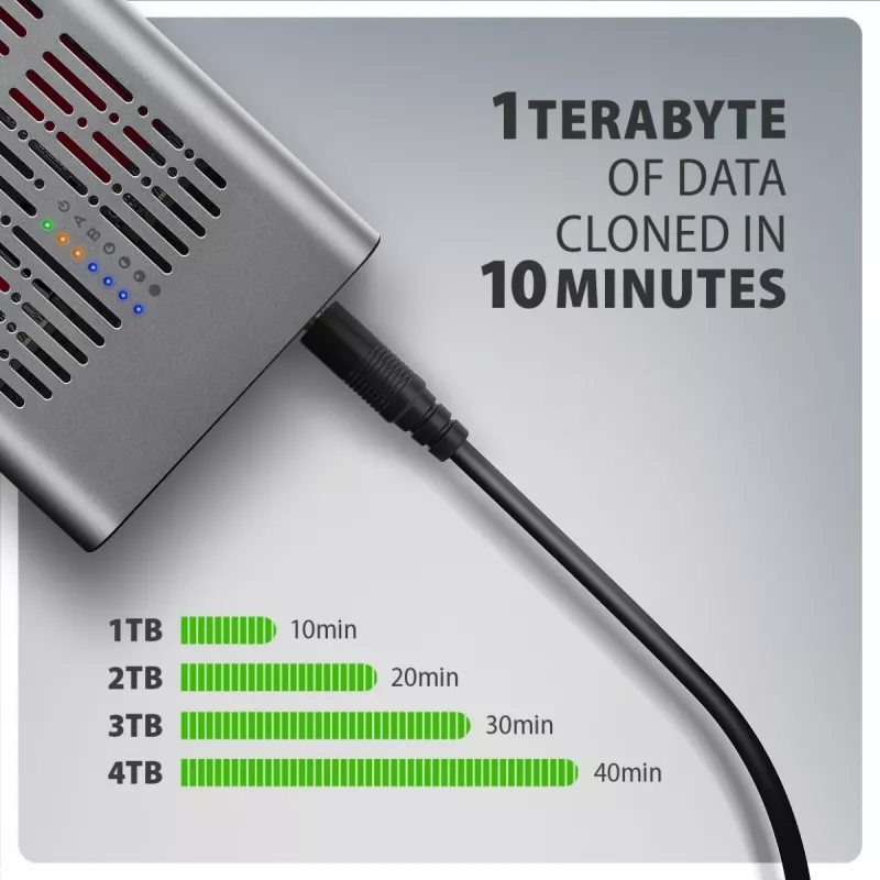 External enclosure AXAGON EEM2-20GD USB-C 20 Gbps for two M.2 NVMe SSDs with hardware cloning