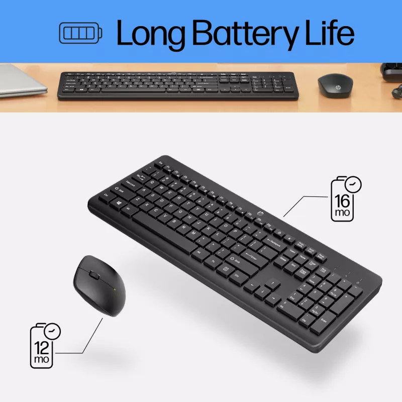 HP 230 Wireless Mouse and Keyboard Combo, White, Mouse included