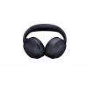 Yealink BH78 Headset Wired & Wireless Head-band Calls/Music USB Type-C / USB Type-A Bluetooth Charging stand Black
