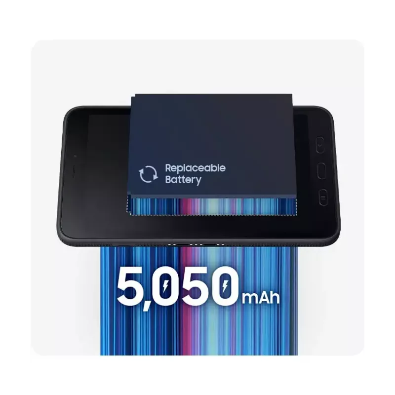 Tablet Samsung Galaxy Tab Active5 8 inch 2.4GHz Exynos 6GB RAM 128GB Android 14