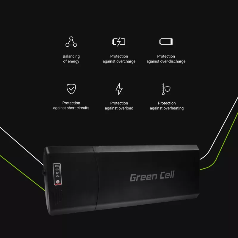 E-Bike Battery - Rear Rack - 24V - 13Ah