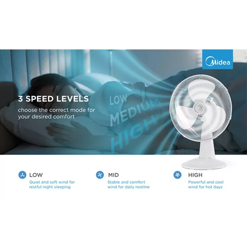 Table Fan Midea FT40-21M — 40 cm Diameter, 3 Speeds, Oscillation, 25 W, White