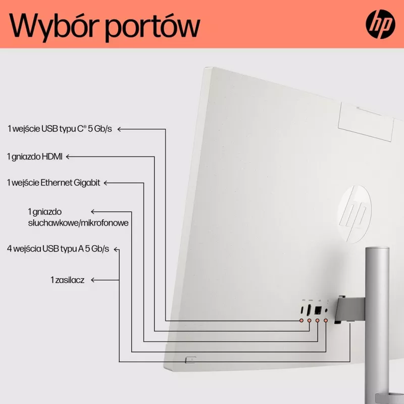 HP 24-cr0312nw AMD Ryzen™ 5 7520U 60.5 cm (23.8) 1920 x 1080 px All-in-One PC 16 GB LPDDR5-SDRAM 512 GB SSD Windows 11 Home Wi-Fi 6 (802.11ax) White