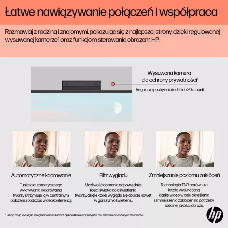 HP 24-cr0312nw AMD Ryzen™ 5 7520U 60.5 cm (23.8) 1920 x 1080 px All-in-One PC 16 GB LPDDR5-SDRAM 512 GB SSD Windows 11 Home Wi-Fi 6 (802.11ax) White