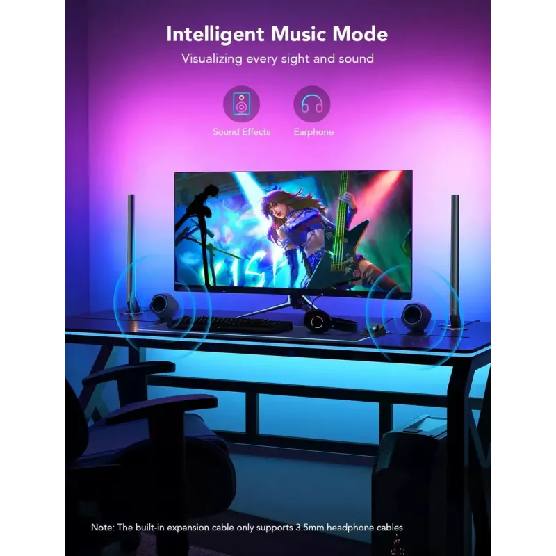 Table and Pendant Gaming Light Bars Govee H6047 RGBIC Wi‑Fi, multizone RGBIC lighting