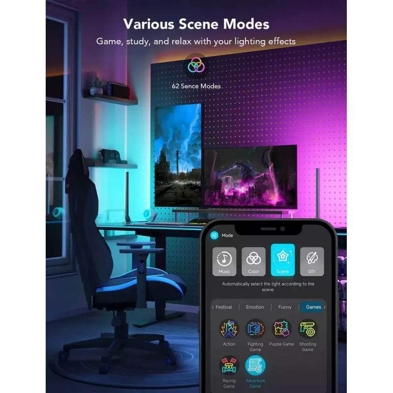 Table and Pendant Gaming Light Bars Govee H6047 RGBIC Wi‑Fi, multizone RGBIC lighting