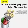 USB Cable Baseus Superior USB 2.0 1.5m USB A USB C/Micro USB A/Lightning White