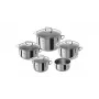 Zwilling Quadro cookware set 5 pcs