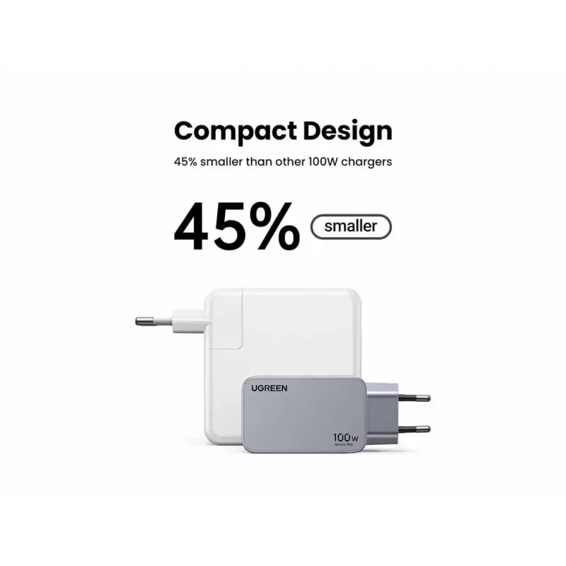 UGREEN Indoor Charger Nexode Pro 3-Port GaN PD Fast Charger 2 USB Type-C