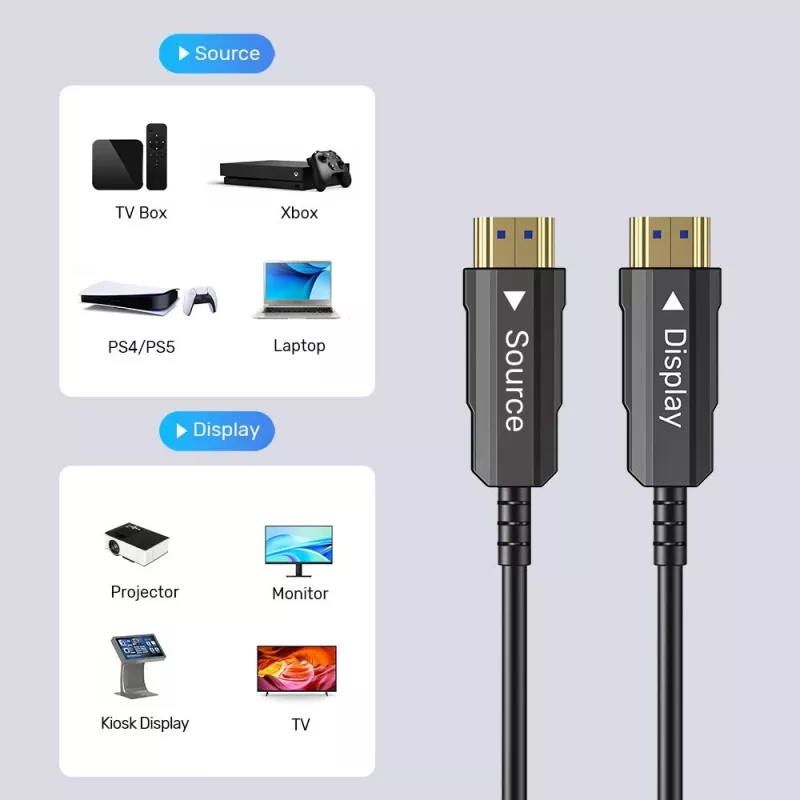 HDMI Cable UNITEK C11072BK-50M 50m 18 Gbit/s 2.0 Black