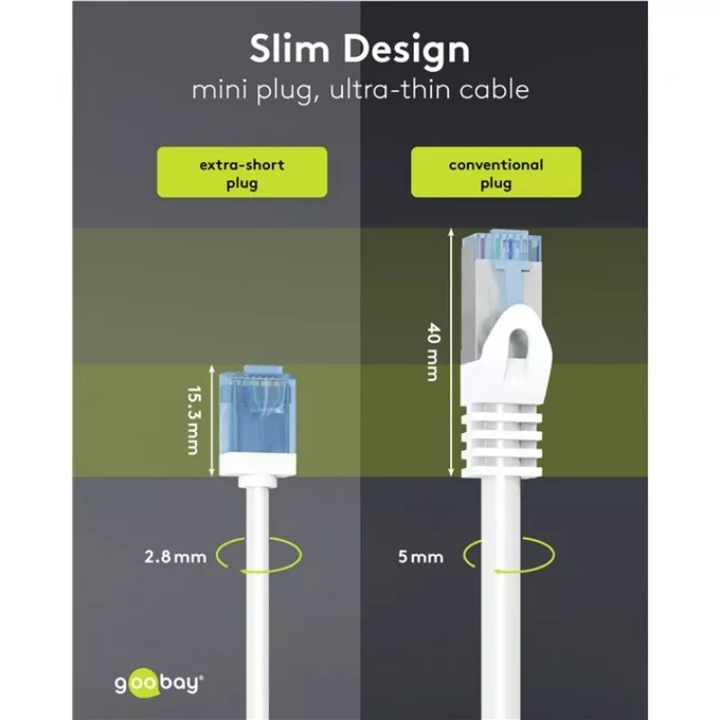Goobay Ultra-Flexible CAT 6A Patch Cable slim U/UTP White - extra-short plug (74286)