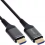 InLine HDMI AOC Cable 17915X Ultra High Speed 8K, Active Optical, 15 m