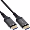InLine HDMI AOC Cable 17915X Ultra High Speed 8K, Active Optical, 15 m