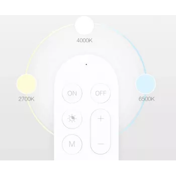 Yeelight remote control