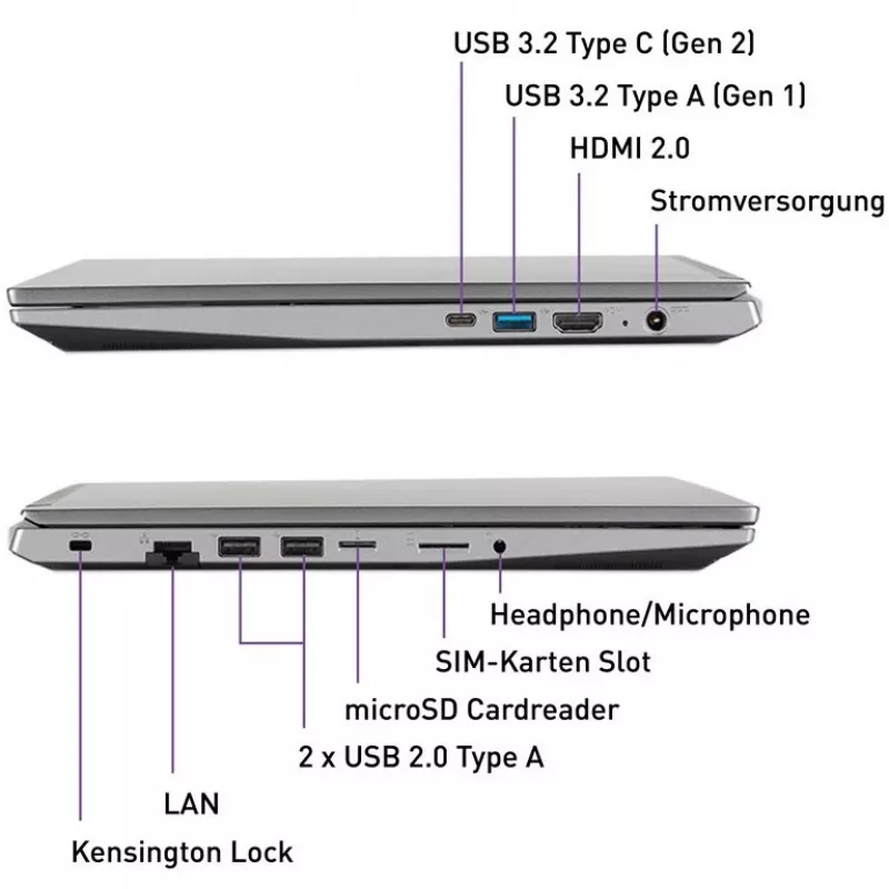 TERRA MOBILE 1500P R5-7430U W11P - Keyboard layout might be German
