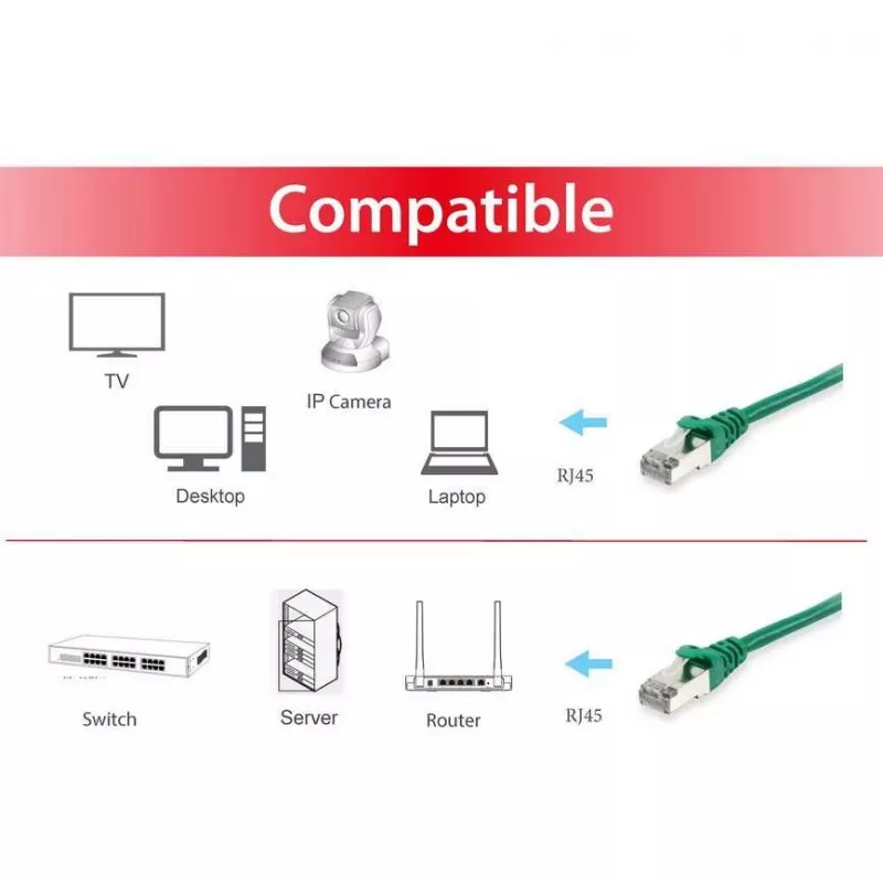 Equip 605543 Ethernet Patch Cable Green