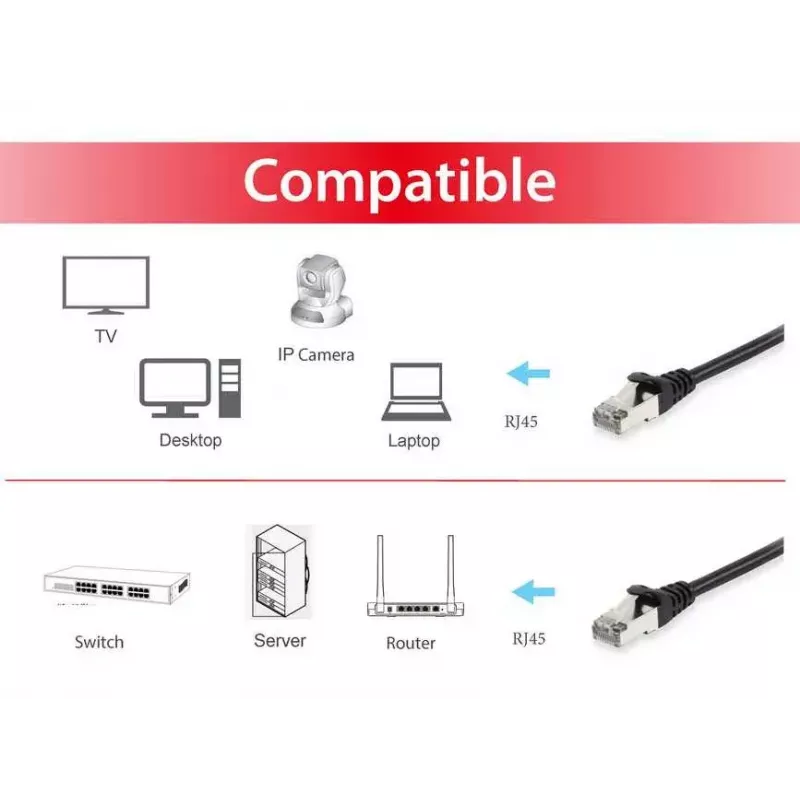 Patch Cable Equip Cat.6 S/FTP RJ-45 30m Black