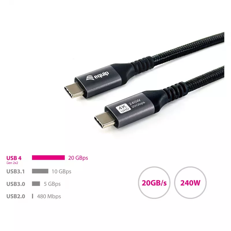EQUIP USB4 Gen 2x2 C–C Cable 3.0m, PD 100W, 4K/60Hz, 20Gbps, Black