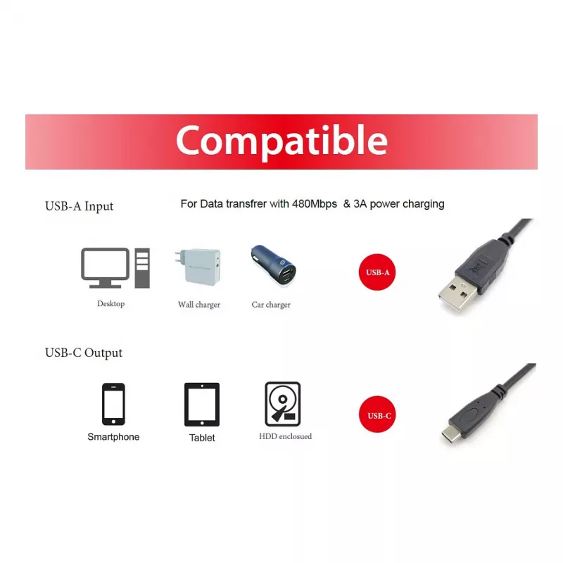 EQUIP USB 2.0 Cable C to A M/M, 0.3 m, USB 2.0 480 Mbps, Nickel-plated Contacts, Black
