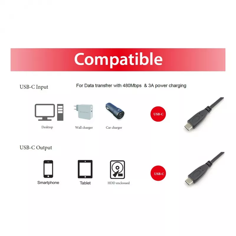Cable USB-C to USB-C 2.0 EQUIP 128833, 0.5 m, PD 60W, 0.48 Gbit/s, nickel-plated contacts, black