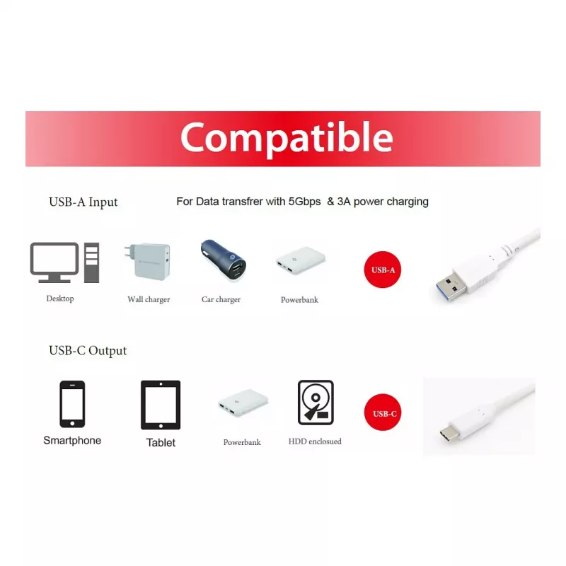 USB 3.2 Gen 1 C to A Cable EQUIP 0.5 m 5 Gbps White (USB-C to USB-A, nickel-plated contacts)
