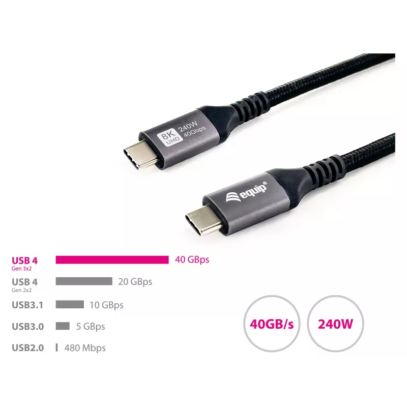 USB4 Gen3x2 C–C Cable EQUIP 128380, 0.5 m, PD 3.1 240W, 40 Gbps, 8K/60Hz, Black