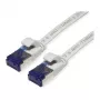 VALUE Patch Cable Cat.6A (Class EA) FTP, extra-Flat, Grey, 2 m