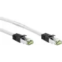 Goobay CAT 8.1 Patch Cable, S/FTP (PiMF), White, 2 m - LSZH Halogen-Free, Copper AWG 24 (55125)