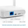 Router QOLTEC 56980 — 4G LTE cellular router with Wi‑Fi 6