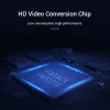 Cable DP to HDMI 2M/BLACK Hadbh Vention