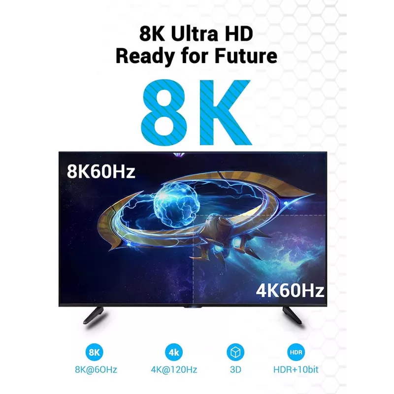 Cable HDMI 8K/10M Black Aanbl Vention