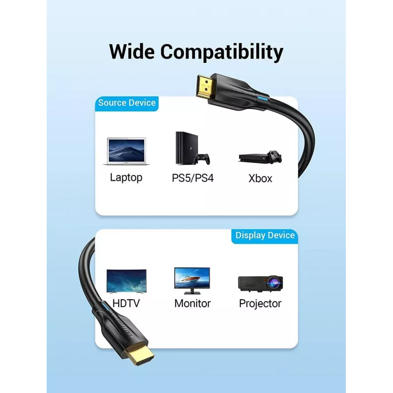 Cable HDMI 8K/10M Black Aanbl Vention