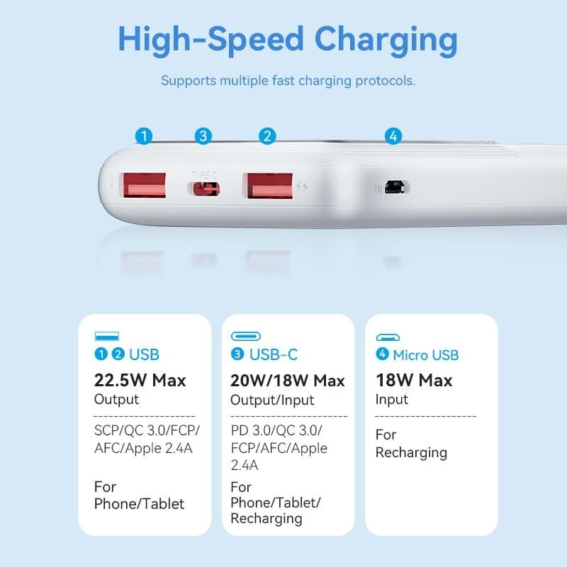 Power Bank USB 10000MAH 22.5W/BLACK FHKB0 Vention