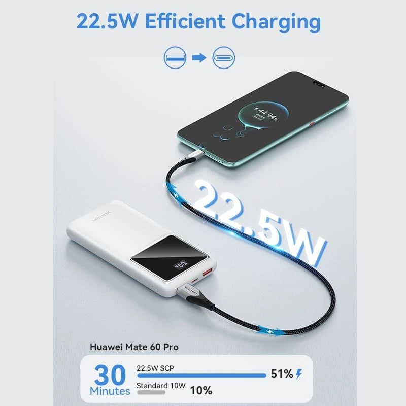 Power Bank USB 10000MAH 22.5W/BLACK FHKB0 Vention