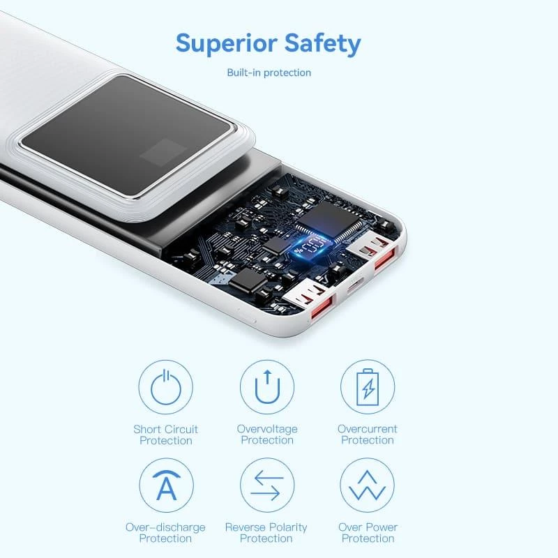 Power Bank USB 10000MAH 22.5W/BLACK FHKB0 Vention