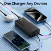 Power Bank USB 20000MAH 22.5W/BLACK FHPB0 Vention